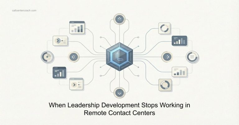 Leadership execution consistency across distributed remote contact center operations